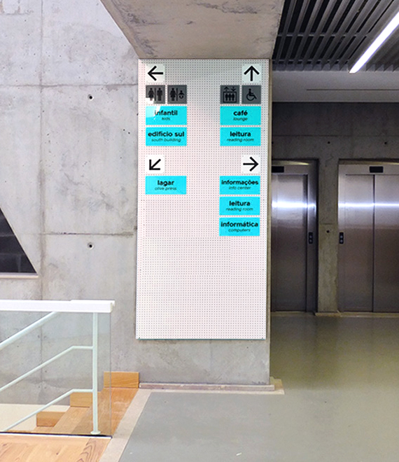 Wayfinding Sign Indoor Printing in Qatar